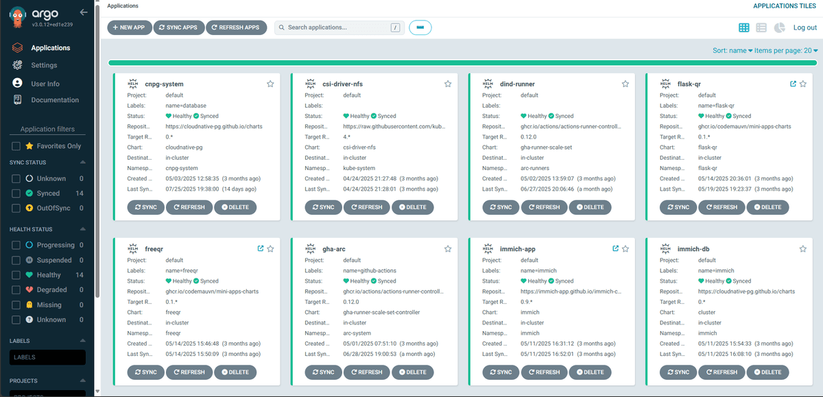 ArgoCD Server