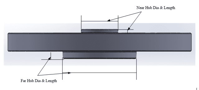 Cams Toolbox Solidworks