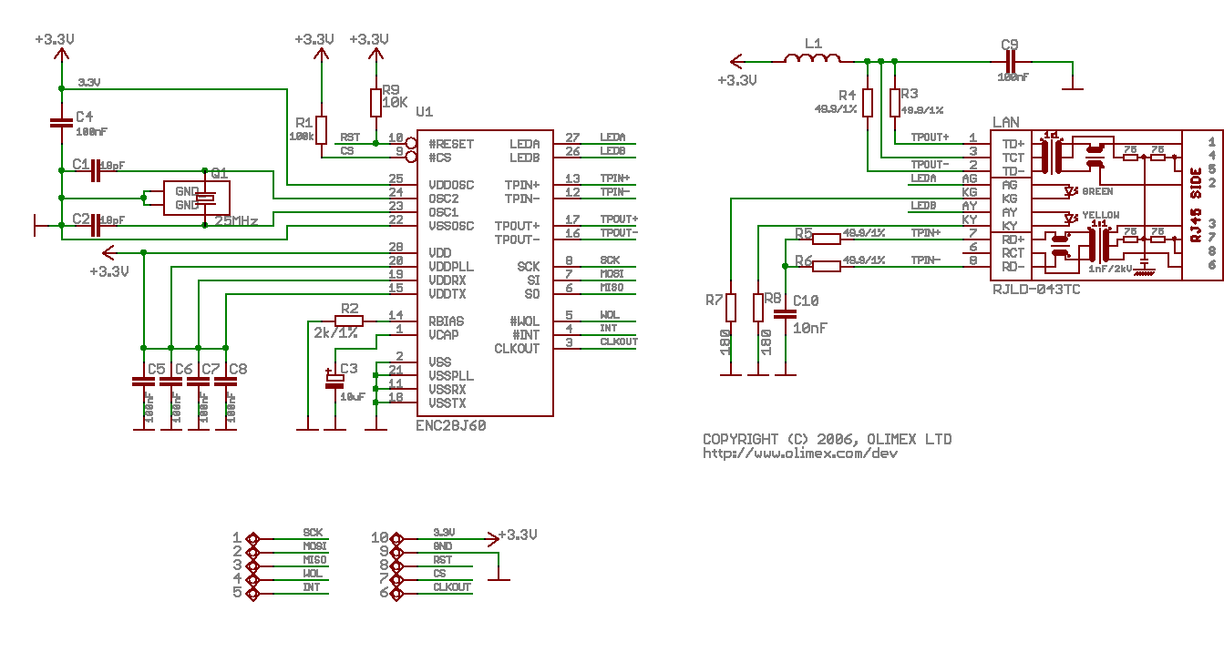 Module:
ENC28J60