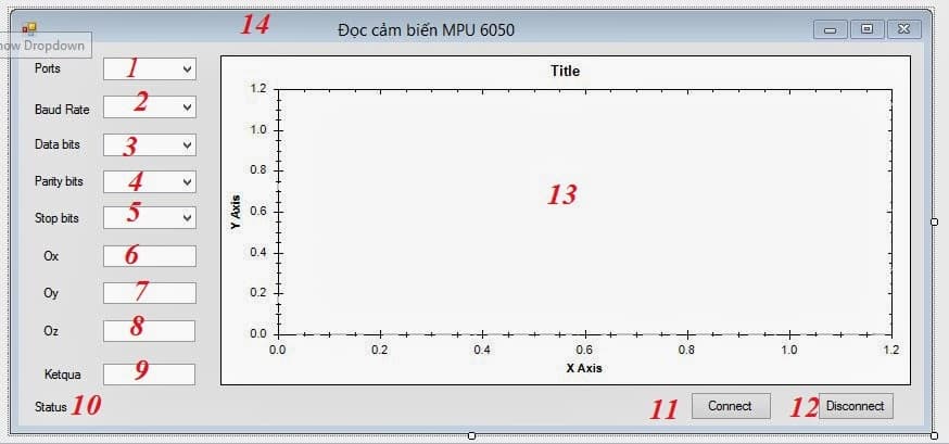 Vẽ đồ thị C#